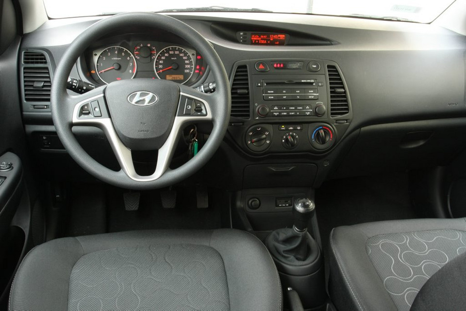 Używany Hyundai i20 opinie, awarie, dane techniczne