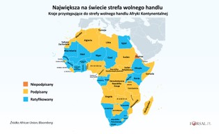 Powstaje największa na świecie strefa wolnego handlu. W planach jest też wspólna waluta [MAPA]