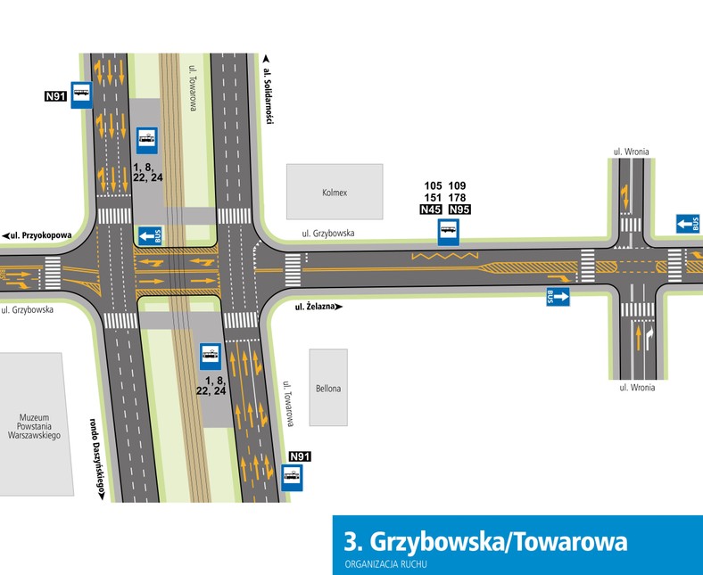 Organizacja ruchu w rejonie - Grzybowska - Towarowa - fot. matreiały prasowe Urzędu Miasta