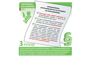 Przedsiębiorcy redukują etaty. Pracownicy w potrzasku bezprawnych zwolnień