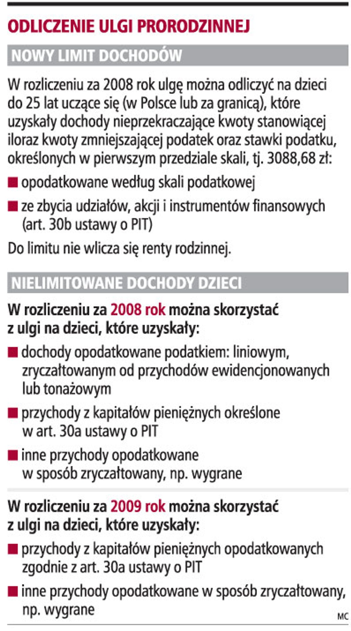 Odliczenie ulgi prorodzinnej