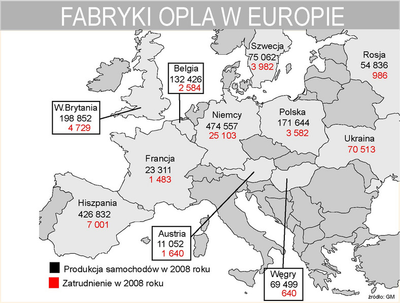 Fabryki Opla w Europie