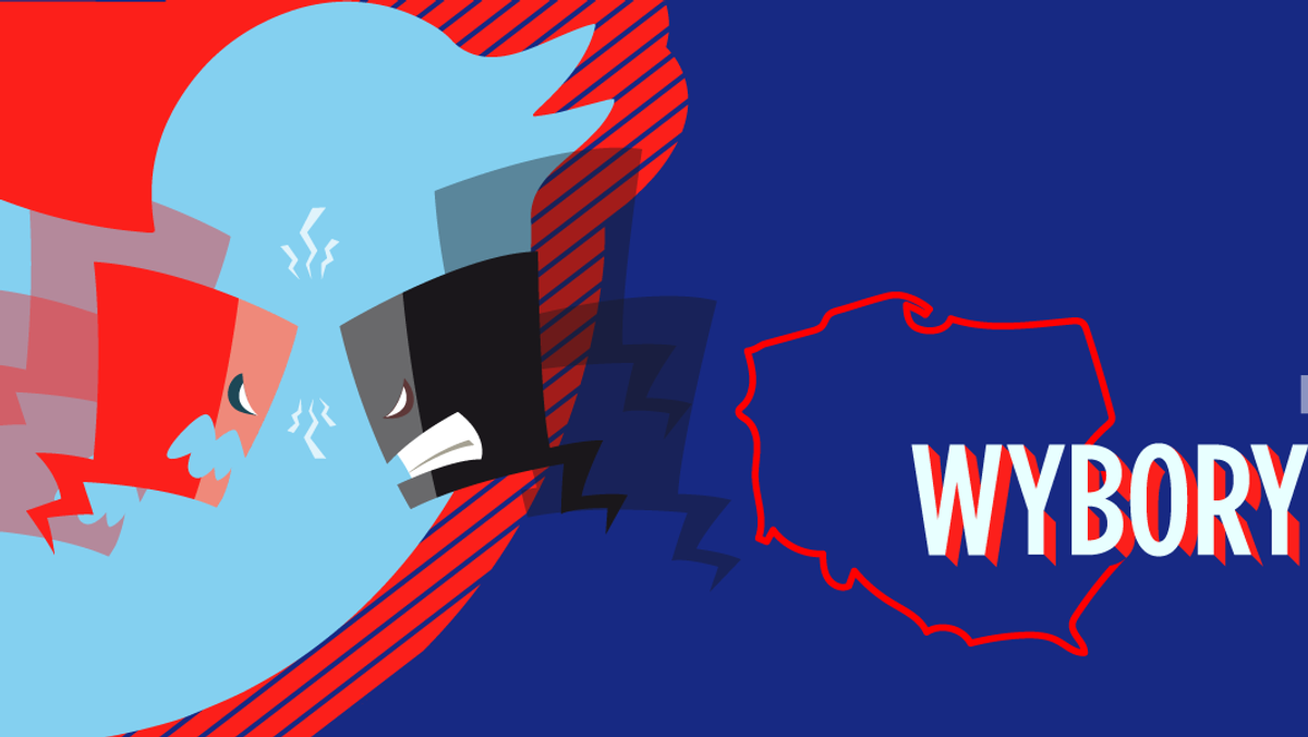 wybór hejt hate twitter samorządowe 2018 