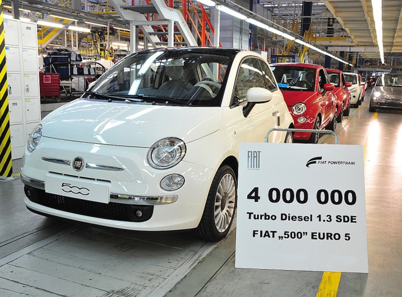 Fiat 500 - najlepsze auto w klasie mini