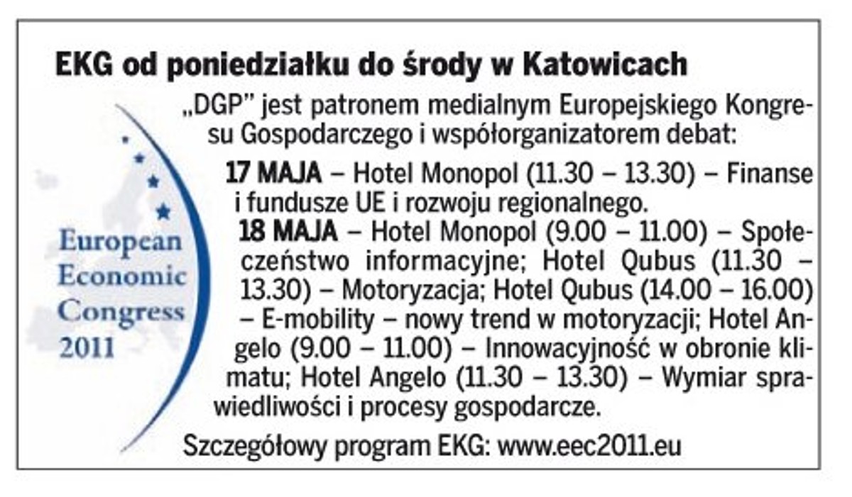 Europejski Kongres Gospodarczy - program