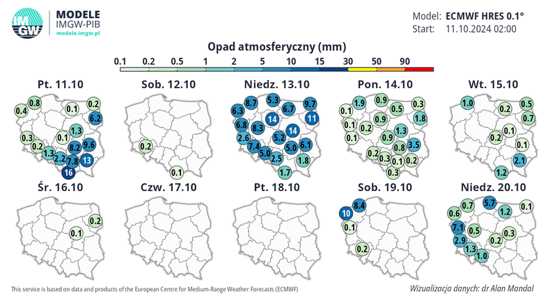 Przyszły tydzień przyniesie więcej słońca i dużo mniej opadów