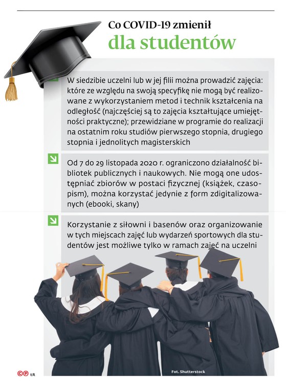 Co COVID-19 zmienił dla studentów