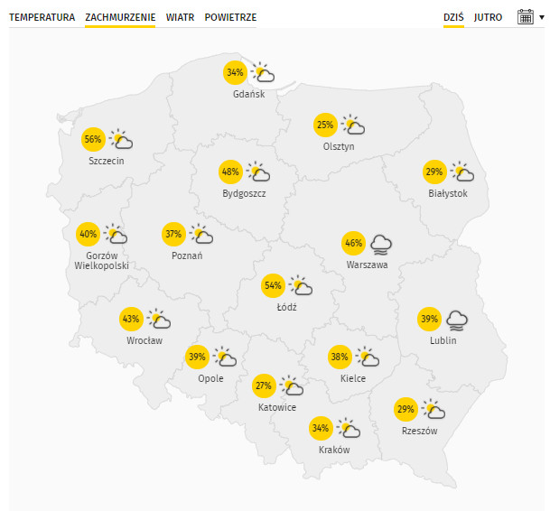 Zachmurzenie w Polsce we wtorek