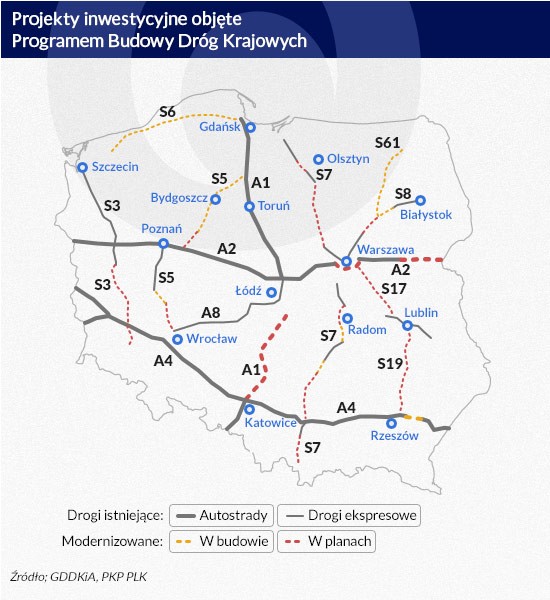 Projekty inwestycyjne objęte Programem Budowy Dróg Krajowych