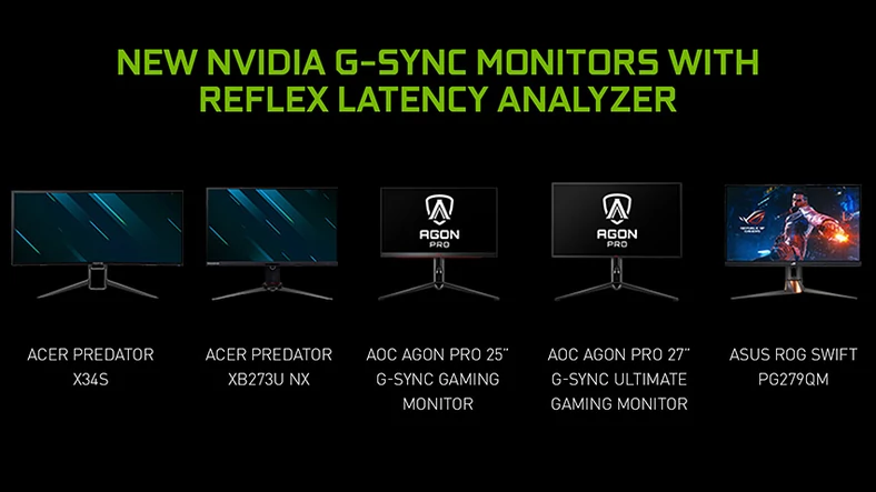 Nowe monitory z Nvidia Reflex Analyzer