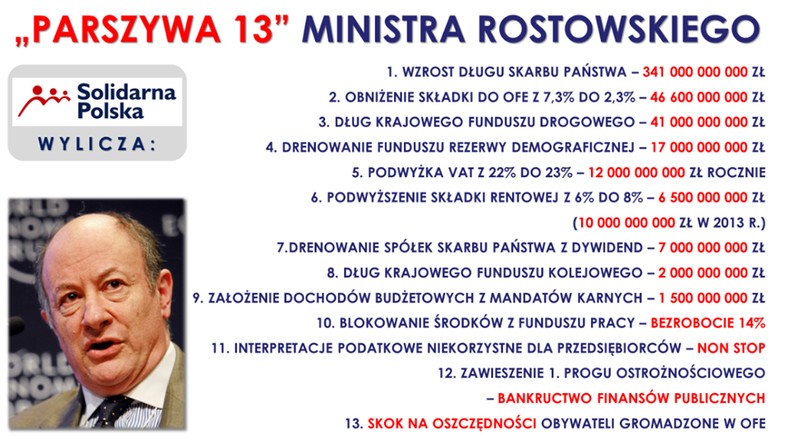 Parszywa 13 ministra Rostowskiego