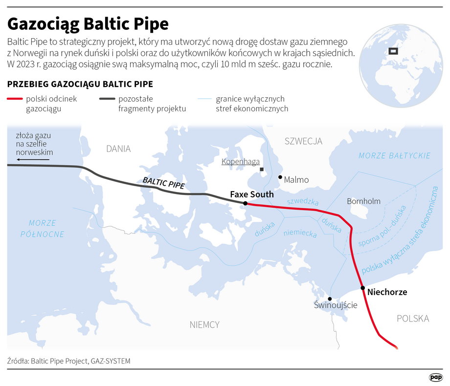 Przebieg gazociągu Baltic Pipe