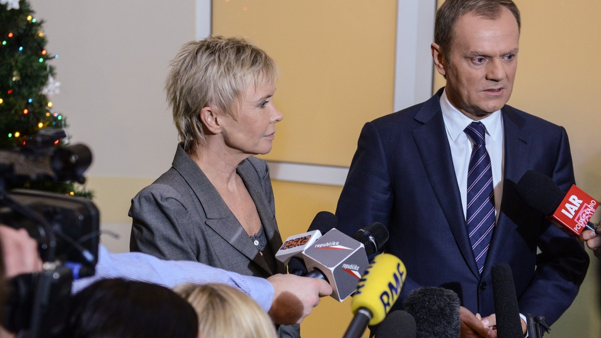 Premier Donald Tusk, na zaproszenie fundacji Ewy Błaszczyk Akogo?, odwiedził pierwszą w Polsce klinikę Budzik - dla dzieci po ciężkich urazach mózgu. Powiedział, że będzie starał się uruchamiać dobrą wolę i energię ludzi, instytucji, by chronić tego typu miejsca.