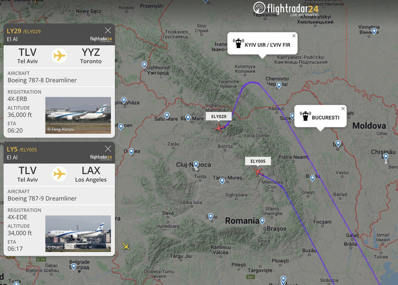 Trasa lotu samolotów El Al