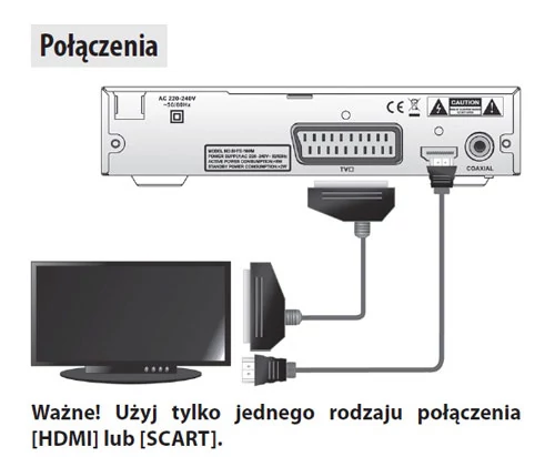 W instrukcji od urządzenia nie ma śladu po wejściu antenowym i słowa o możliwości odbioru kanałów telewizji cyfrowej