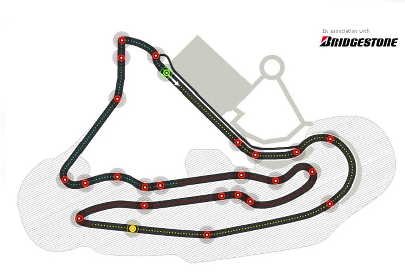 Magny-Cours