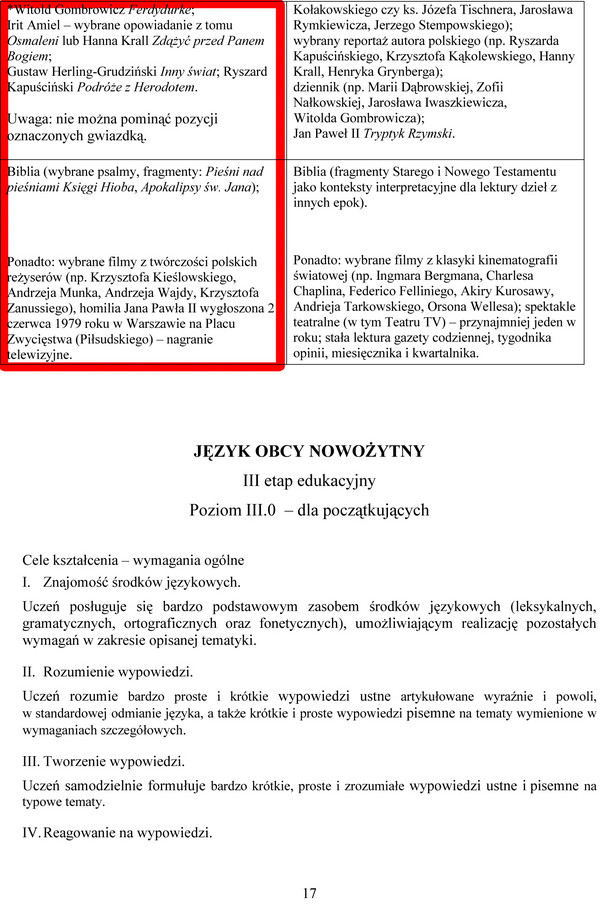 Żeromski nie będzie już obowiązkowy