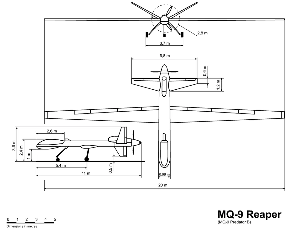 MQ-9 Reaper - wymiary