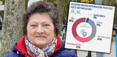 Programy rządu pod ostrzałem seniorów. "Nie zahamowały drożyzny"