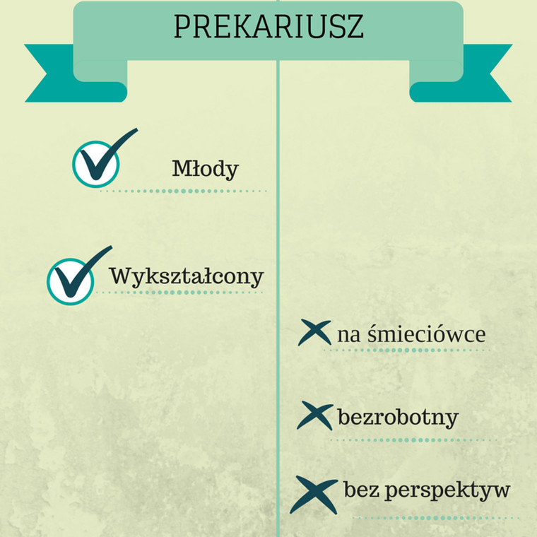 Prekariusze (infografika)