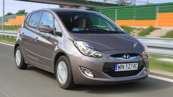 Hyundai ix20 (2010-19), od 18 000 zł  