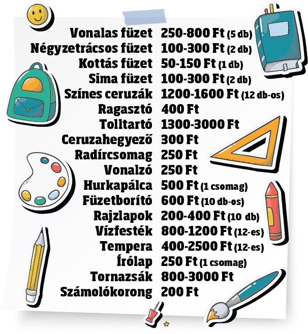 Y eso no es todo / Gráficos: Tamas Serra