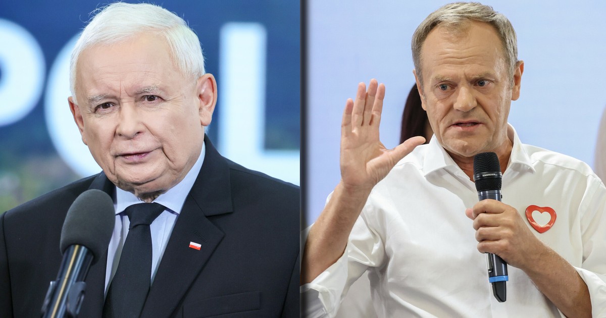 Zadaliśmy partiom najprostsze pytanie. Tylko dwie odpowiedziały