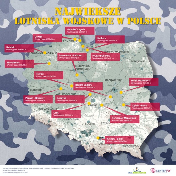 Największe lotniska wojskowe w Polsce Autor grafiki: pansamolocik.pl