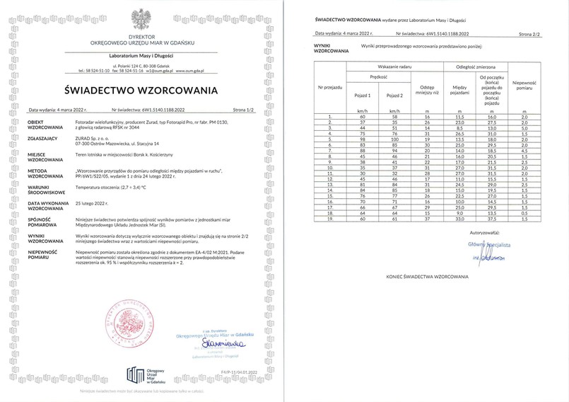 Fotorapid PRO - świadectwo wzorcowania