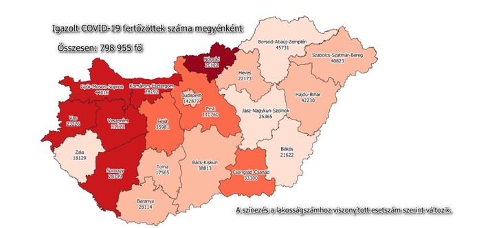 4 millió 715 ezer a beoltott, 382 az új fertőzött, elhunyt 64 beteg