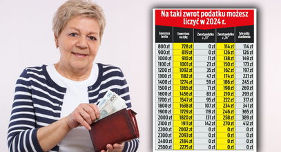 W przyszłym roku skarbówka też zwróci podatek. Seniorzy zyskają [TABELA]