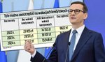 Dłuższe wakacje kredytowe, ale nie dla wszystkich. Tyle ma zostać w kieszeni [TABELA]