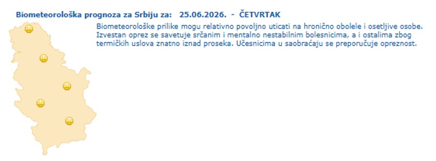 Bioprognoza za četvrtak