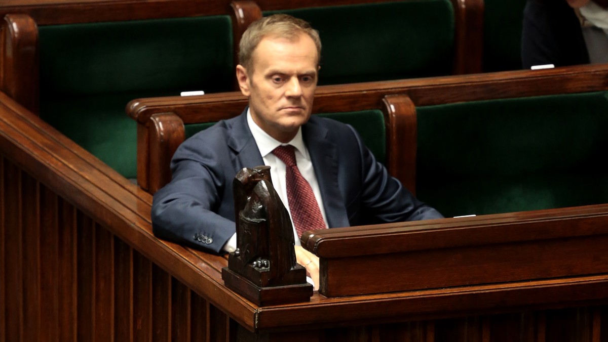 - Tusk szaleje. Ma w oczach panikę - tak, według "Faktu", mówią współpracownicy premiera Donalda Tuska, którzy po ostatniej aferze z gdańskim sędzią, byli już kilkakrotnie wzywani na narady do Kancelarii Premiera. Twierdzą też, że decyzje premiera są już "nie do przewidzenia".