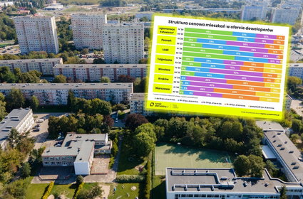 Poznań liderem podwyżek cen nowych mieszkań. Jakie stawki w innych miastach?