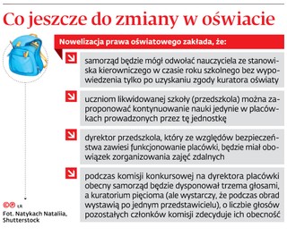 Co jeszcze do zmiany w oświacie