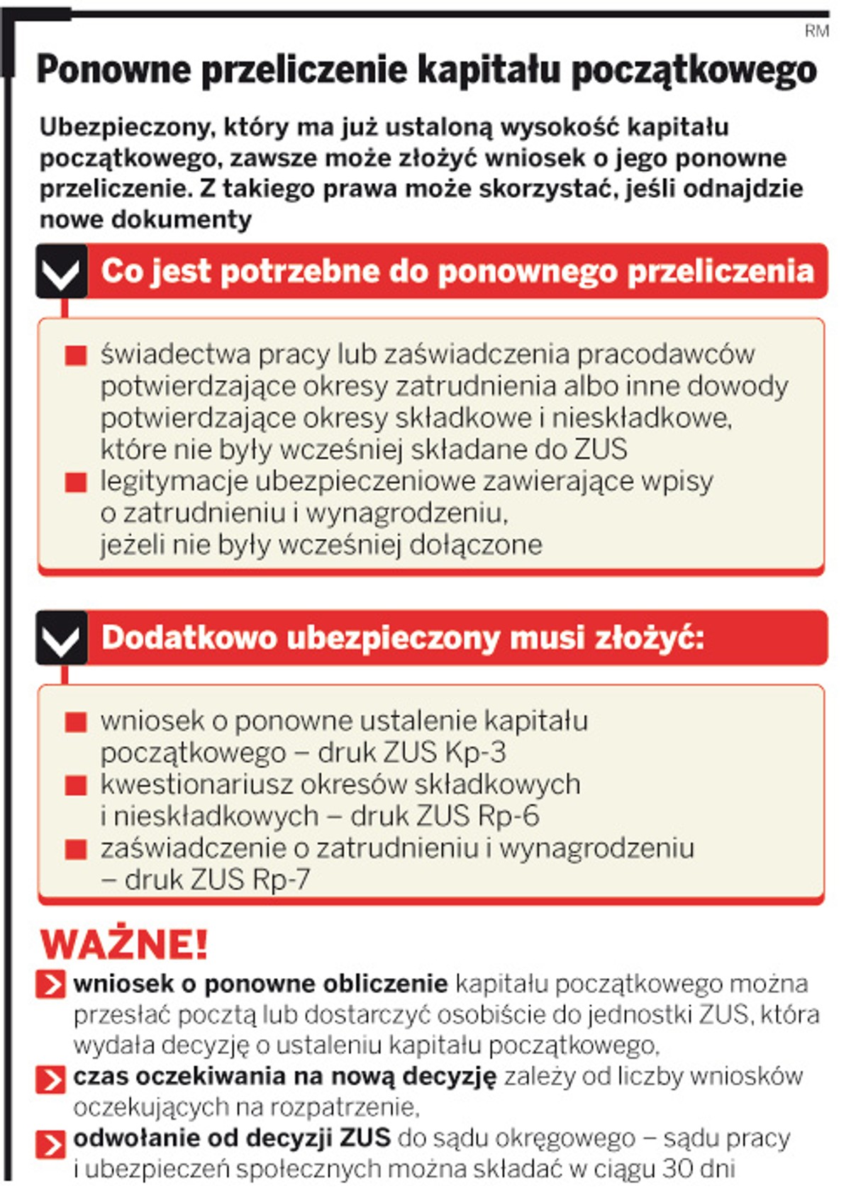 Ponowne przeliczenie kapitału początkowego