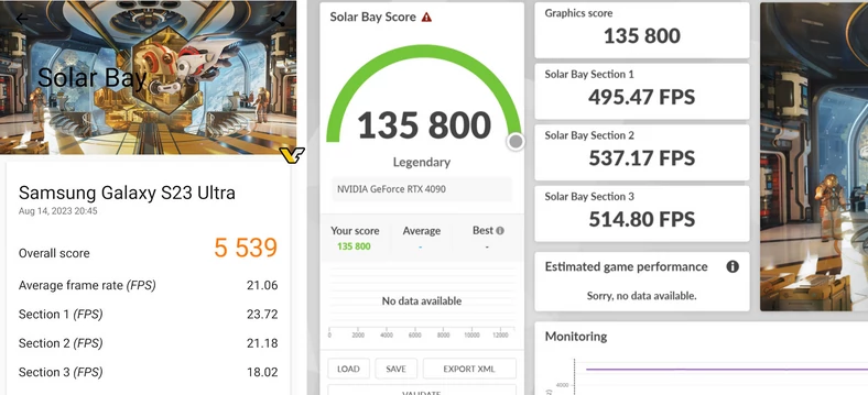 3DMark Solar Bay – porównanie Samsung S23 Ultra (Snapdragon 8 Gen 2) z Nvidia GeForce RTX 4090