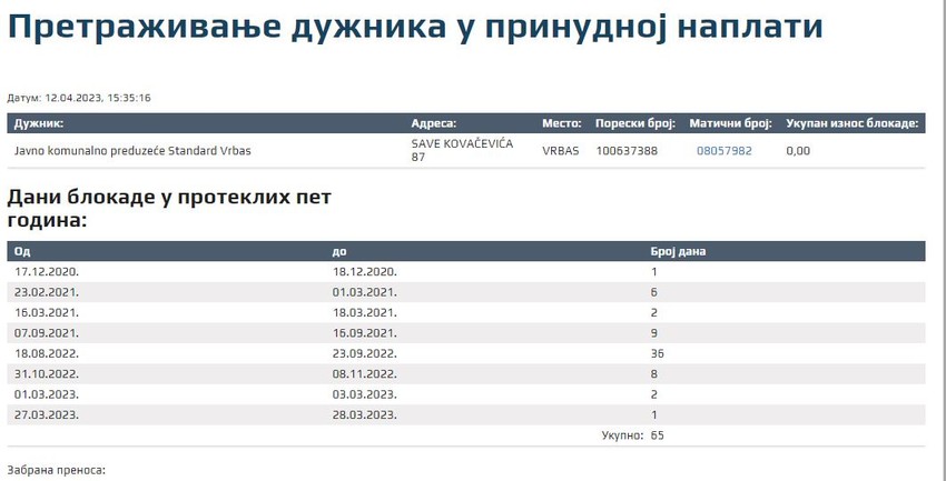 Dani blokade JKP Standard