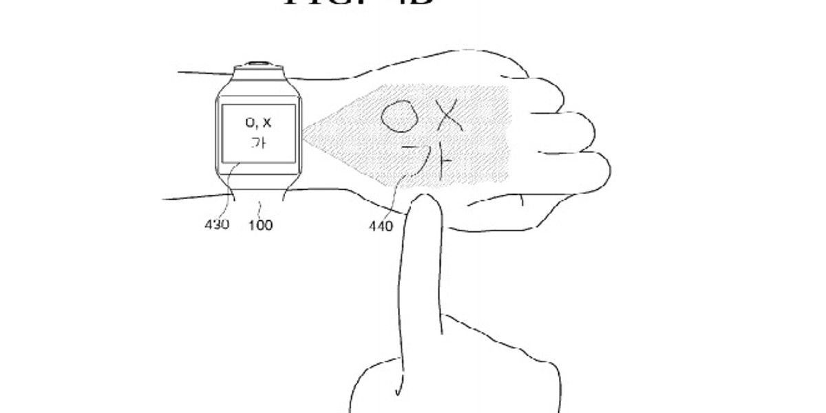 Projekt inteligentnego zegarka Samsunga z wirtualnym interfejsem