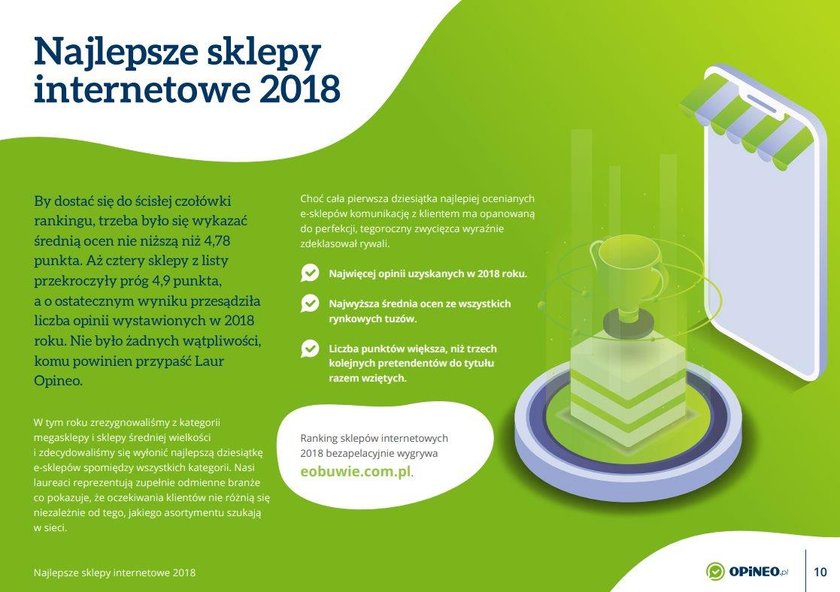 Opineo.pl stworzyło ranking sklepów! Kto wygrał?