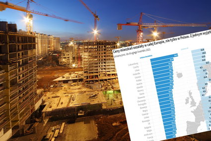 Pandemiczny wzrost cen mieszkań mamy jeden z najwyższych w Europie. Spekulacja trwa