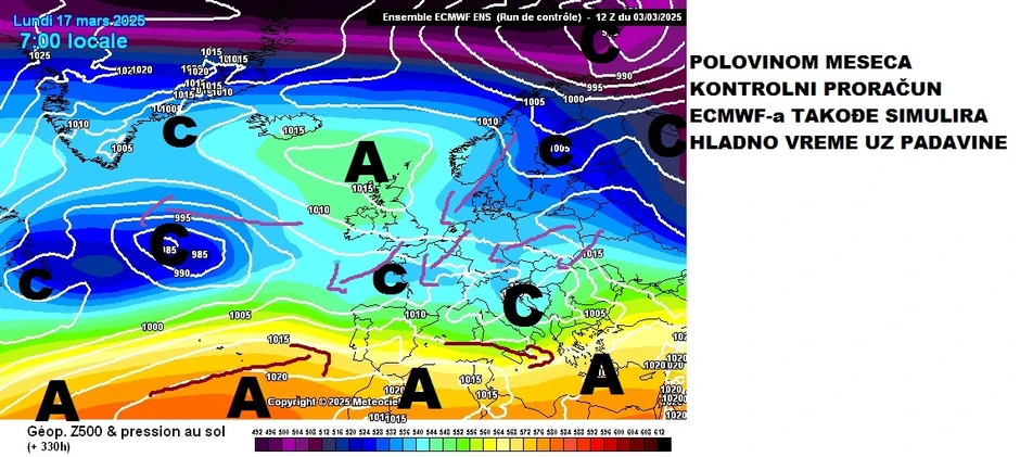 Polovina meseca simulira hladno vreme uz padavine
