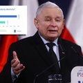 Jarosław Kaczyński się pomylił. Paragony jasno to wskazują