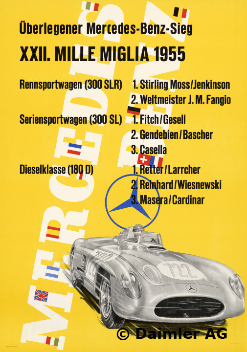 Stirling Moss – plakat z wynikami Mille Miglia 1955