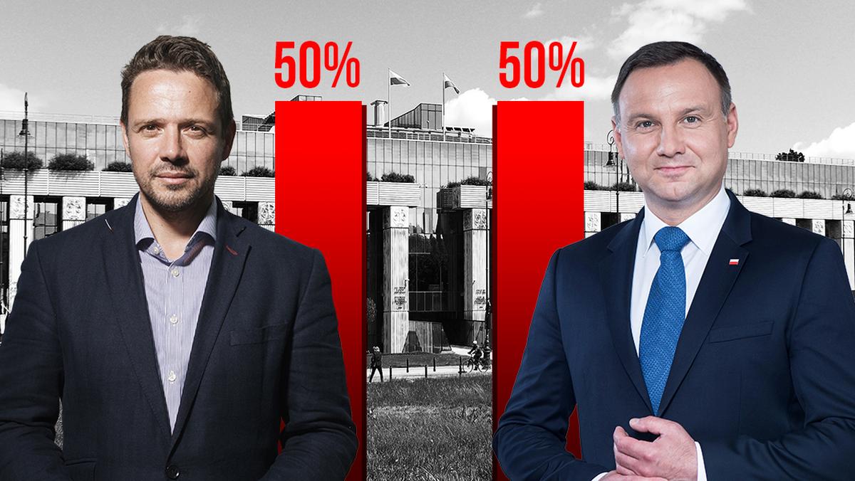 Rafal Trzaskowski i Andrzej Duda. Czy o wyniku wyborów prezydenkich zadecyduje sąd? 