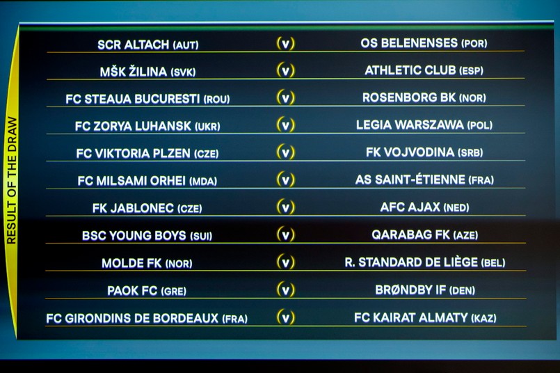 Wyniki losowania 4. rundy eliminacji do Ligi Europy