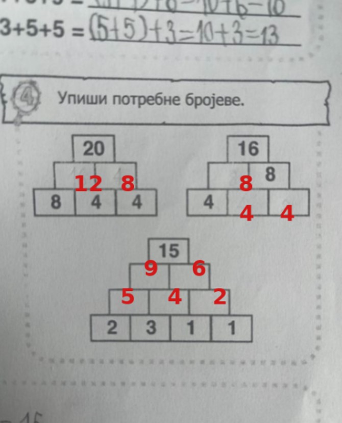 Rešenje zadatka