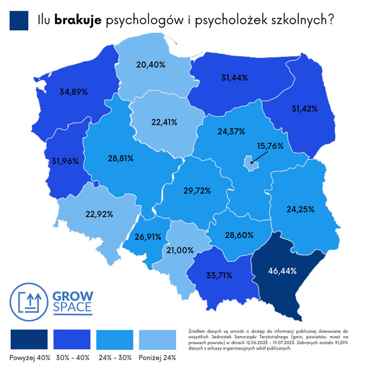 Procent wakatów psychologów w polskich szkołach