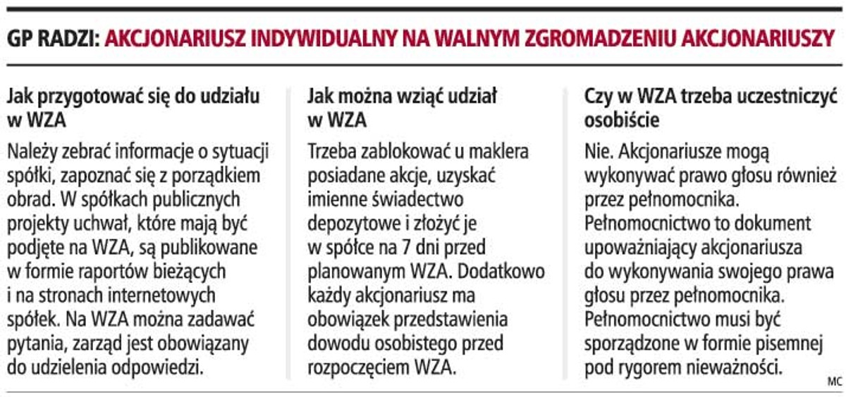 GP radzi